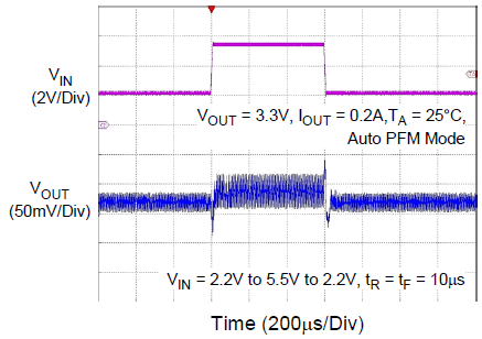 一張含有 文字, 行, 螢幕擷取畫面, 繪圖 的圖片
AI 產生的內容可能不正確。
